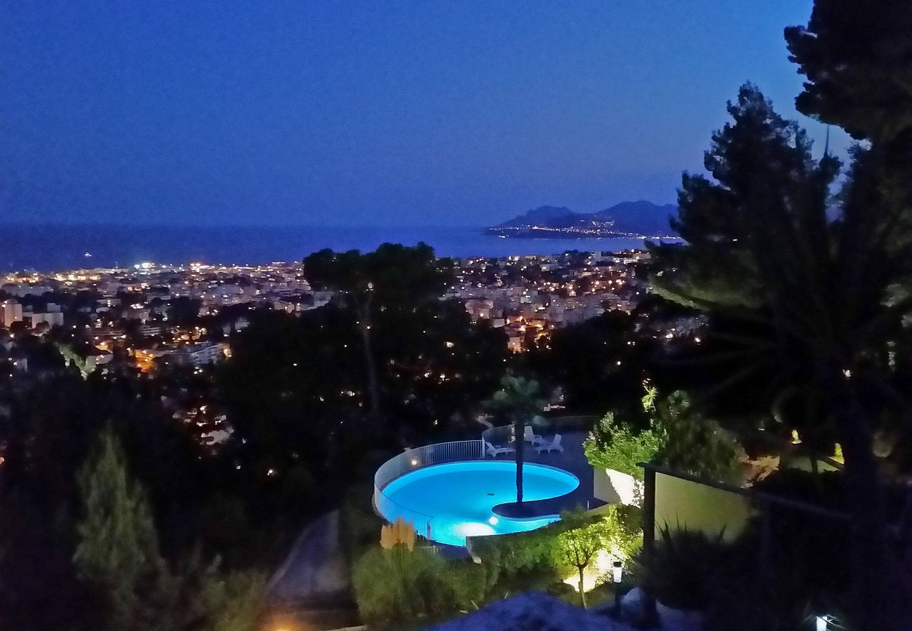 View